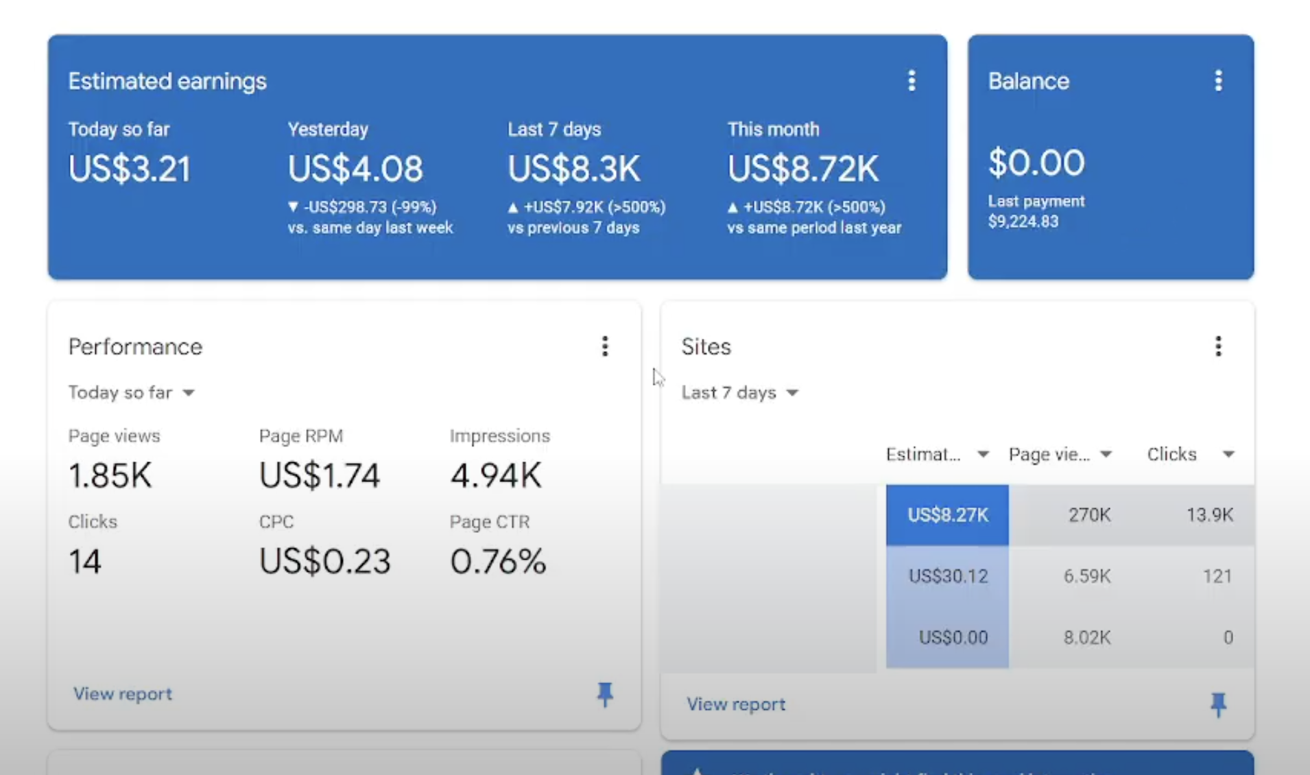 Adsense loading methods